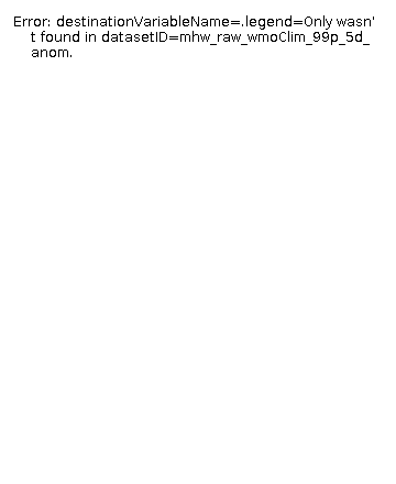 The anom legend.