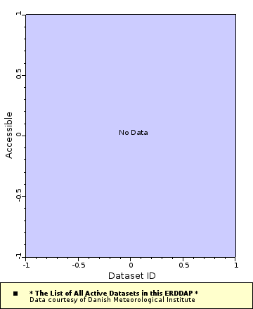 [The graph you specified. Please be patient.]